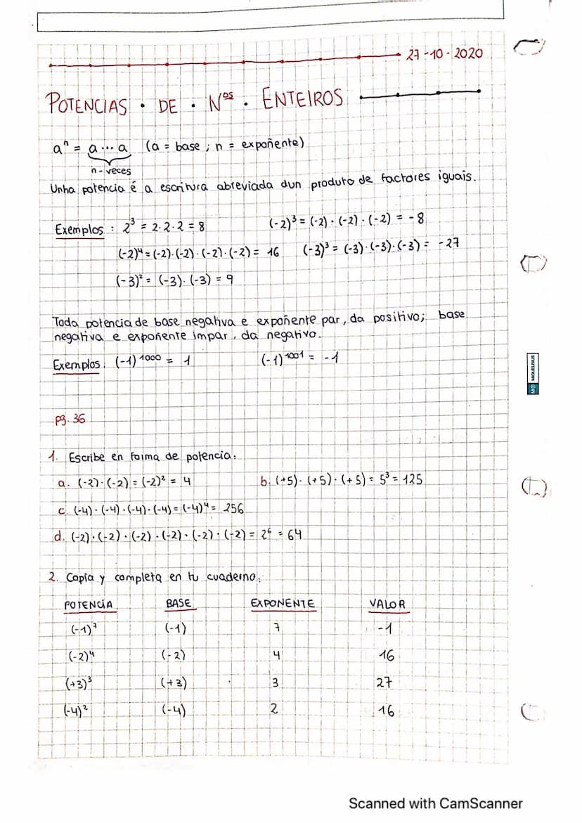 Jin
UNIDAD 2: LOS NÚMEROS ENTEROS
Z = (... -3, -2,-1.0, 1, 2, 3 ...)
Stiven para expresar temperaturas_negativas, deudas, pro
Ordenación: 2<