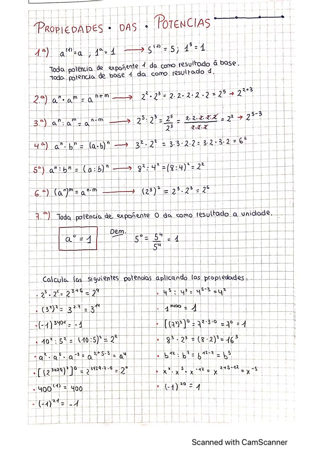 Jin
UNIDAD 2: LOS NÚMEROS ENTEROS
Z = (... -3, -2,-1.0, 1, 2, 3 ...)
Stiven para expresar temperaturas_negativas, deudas, pro
Ordenación: 2<