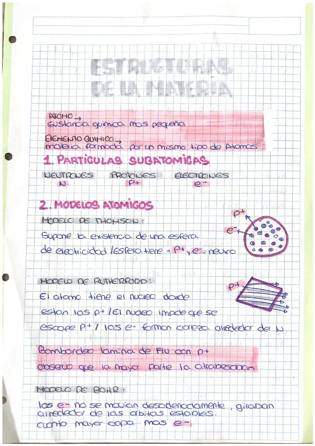 Estructuras de la Materia: Conceptos Fundamentales