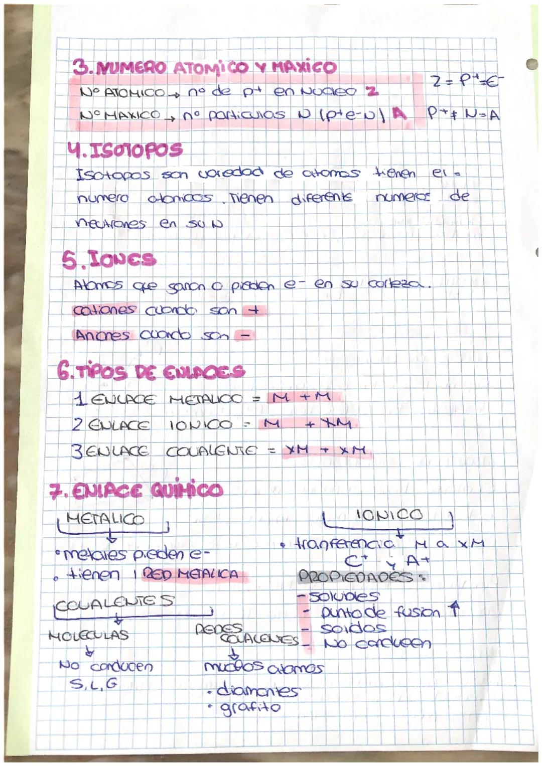 ESTRUCTORIANS
DE LA MATERN
ATOMO
Sustancia quimica mas pequeña
ELEMENTO QUIMICO.
materia formada por un mismo tipo de Atomos
1. PARTICULAS S
