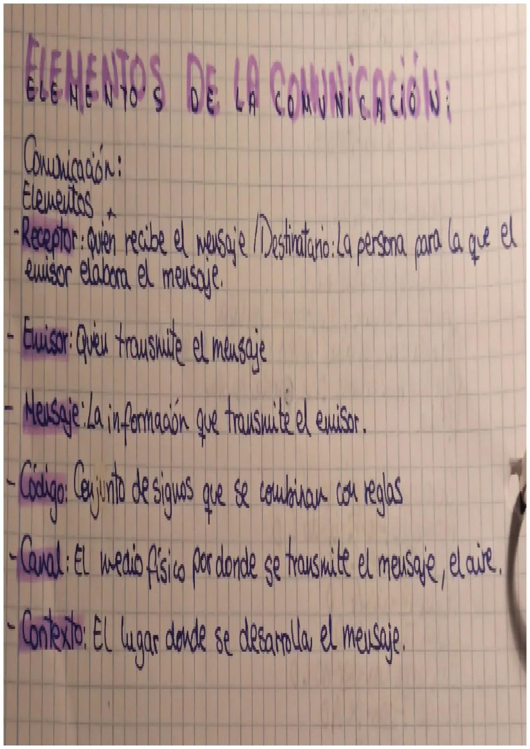 # ELEMENTOS DE LA COMUNICACIÓN:
Comunicación:
Elementos
-Receptor: quen recibe el mensaje Destinatario: La persona para la que el
emisor ela