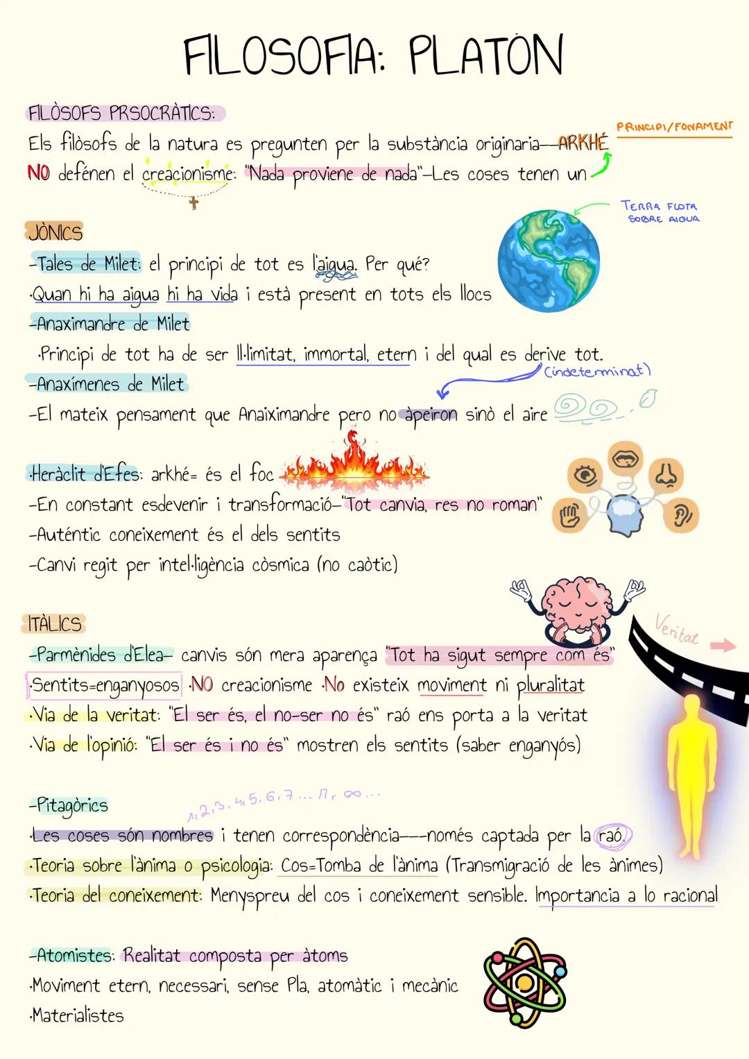 # FILOSOFIA: PLATON

FILOSOFS PRSOCRÀTICS:
Els filòsofs de la natura es pregunten per la substância originaria-ARKHÉ
NO defénen el creacioni