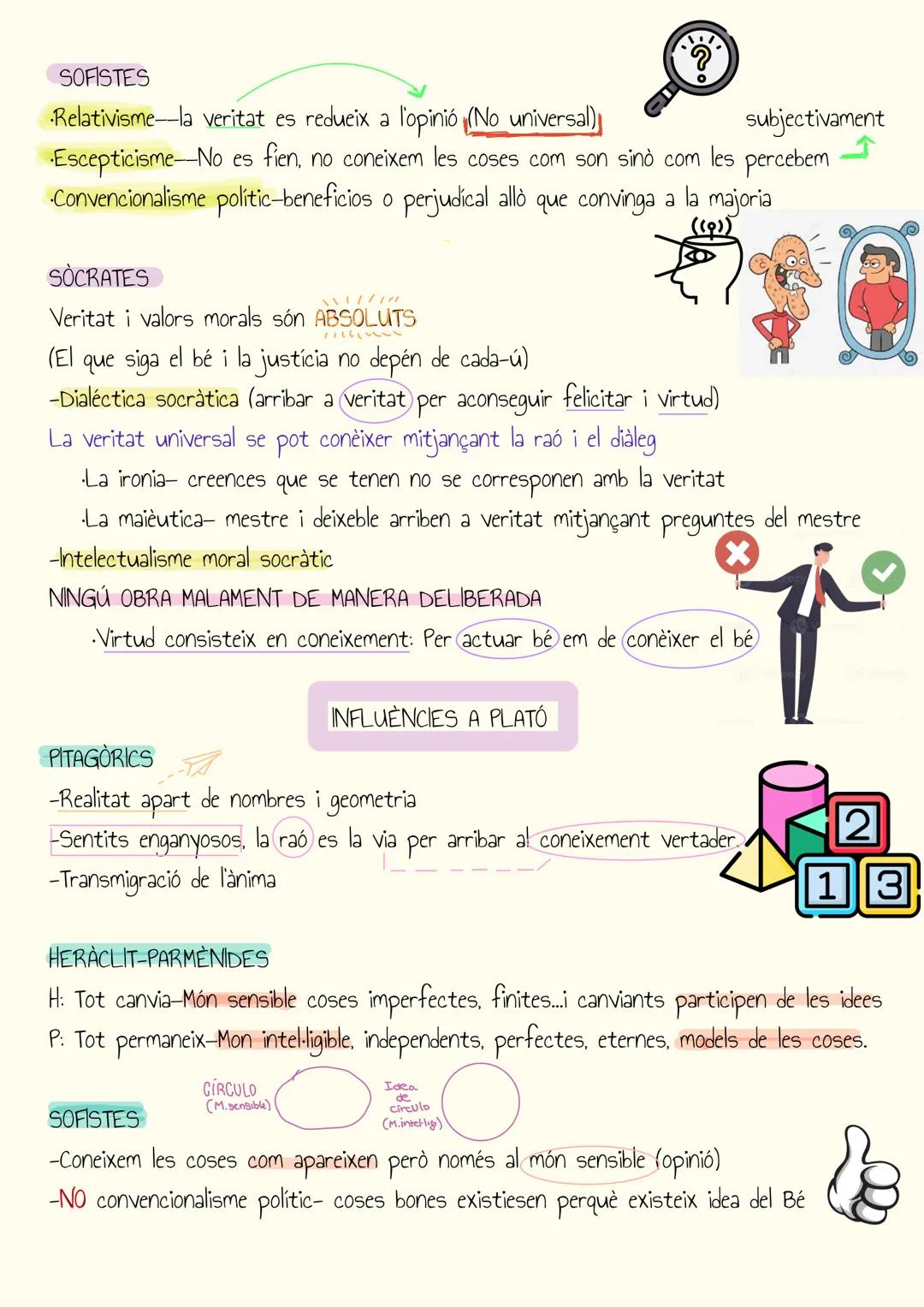 # FILOSOFIA: PLATON

FILOSOFS PRSOCRÀTICS:
Els filòsofs de la natura es pregunten per la substância originaria-ARKHÉ
NO defénen el creacioni