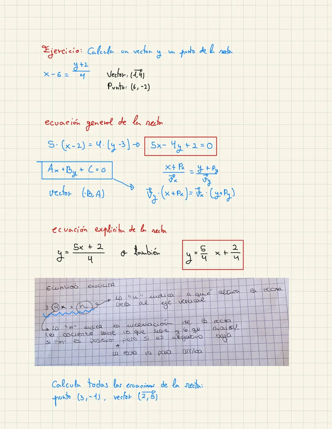 Ecuaciones de la recta
Punto P (2, 1)
* Vector (1, -1)
·P P+ √²
y
= 3+k-5
P+k
ecuacion vectorial de la recta
Punto P (2,3), Vector (4,5)
(x,