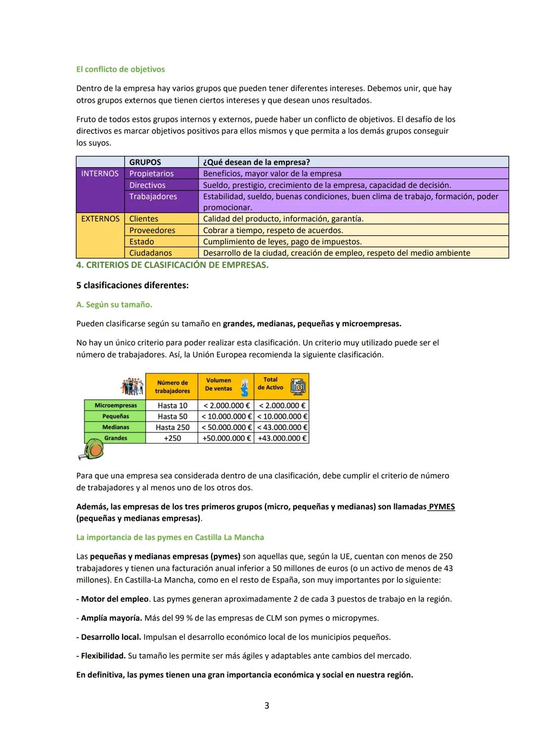 UNIDAD 2

LAS CARACTERÍSTICAS DE LAS EMPRESAS

1. LA EMPRESA Y SUS FUNCIONES

Una EMPRESA es la unidad económica de producción, que combina 