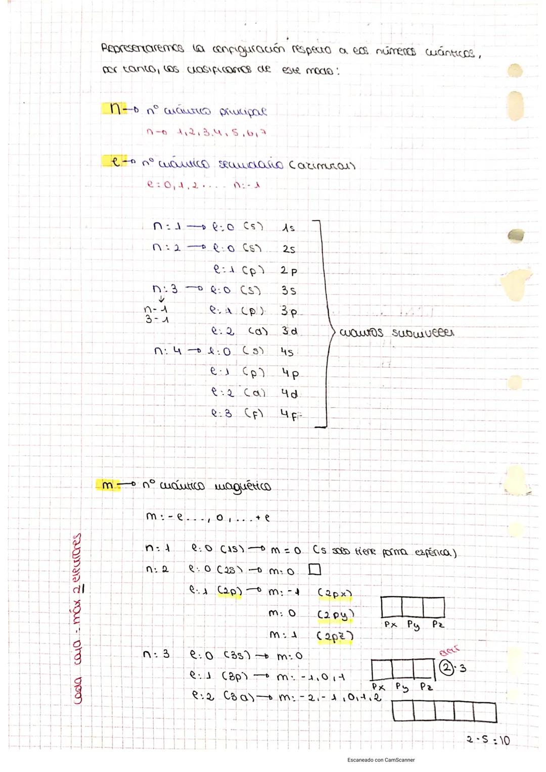 r
رام
C
+
MODELO CUANTICO
LOS electiones se situan en orbitales regiones aff espacio donde ea
probabilidad de encontrar œe election es maxim