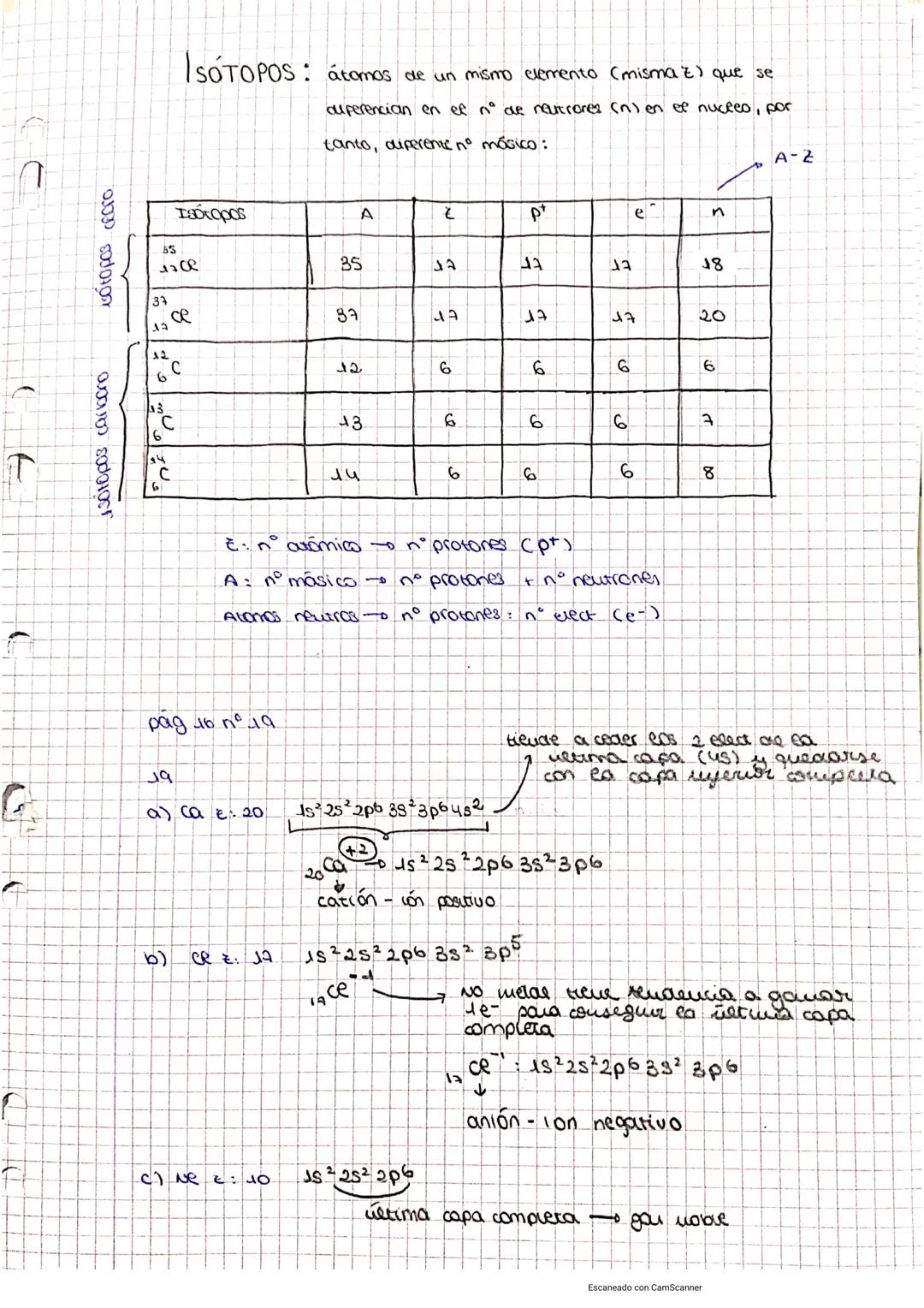 r
رام
C
+
MODELO CUANTICO
LOS electiones se situan en orbitales regiones aff espacio donde ea
probabilidad de encontrar œe election es maxim