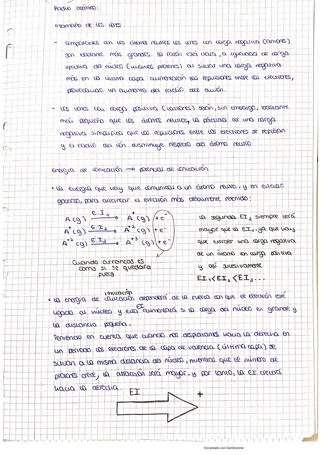 r
رام
C
+
MODELO CUANTICO
LOS electiones se situan en orbitales regiones aff espacio donde ea
probabilidad de encontrar œe election es maxim