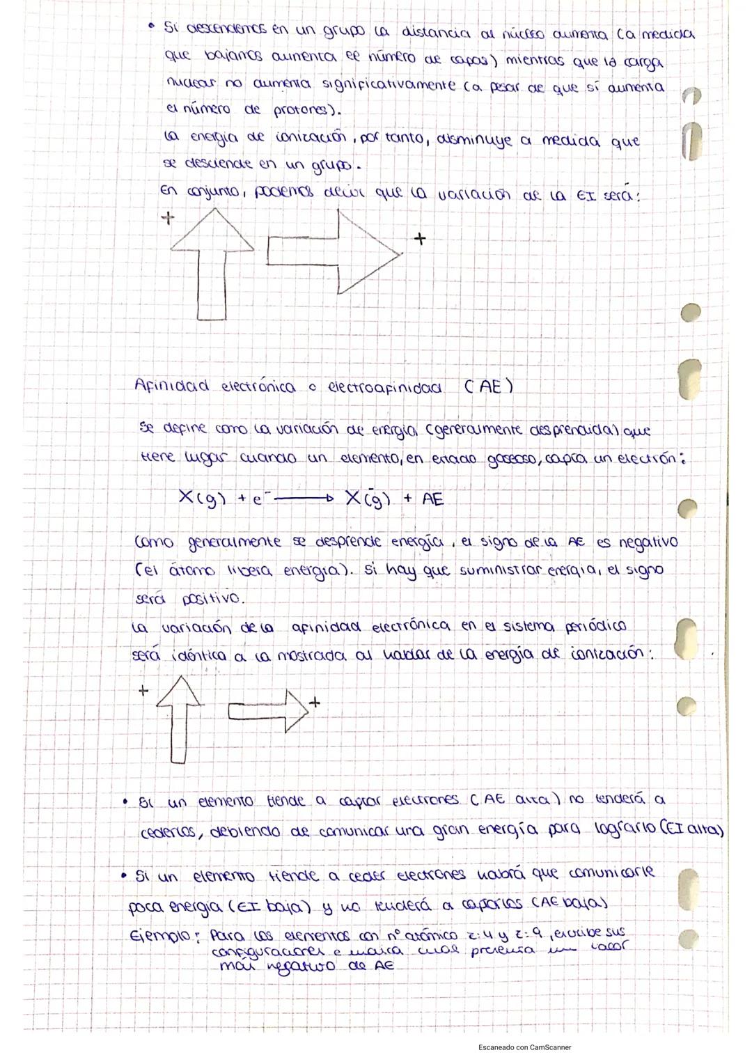 r
رام
C
+
MODELO CUANTICO
LOS electiones se situan en orbitales regiones aff espacio donde ea
probabilidad de encontrar œe election es maxim