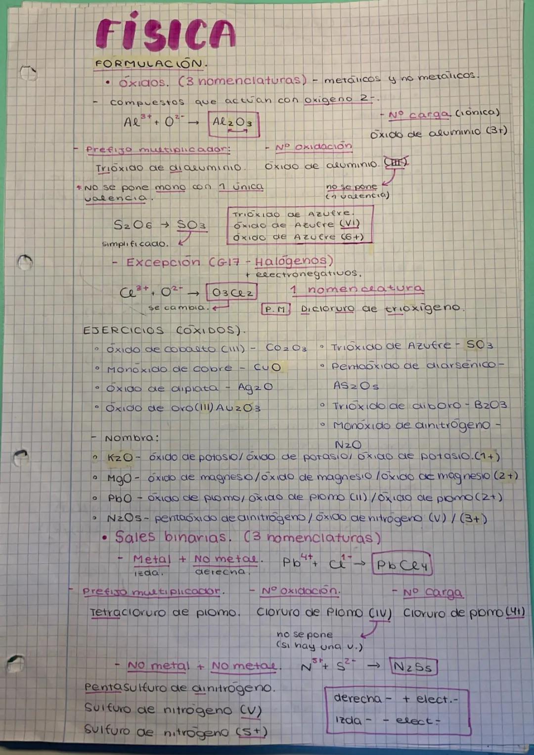 Formulación inorgánica