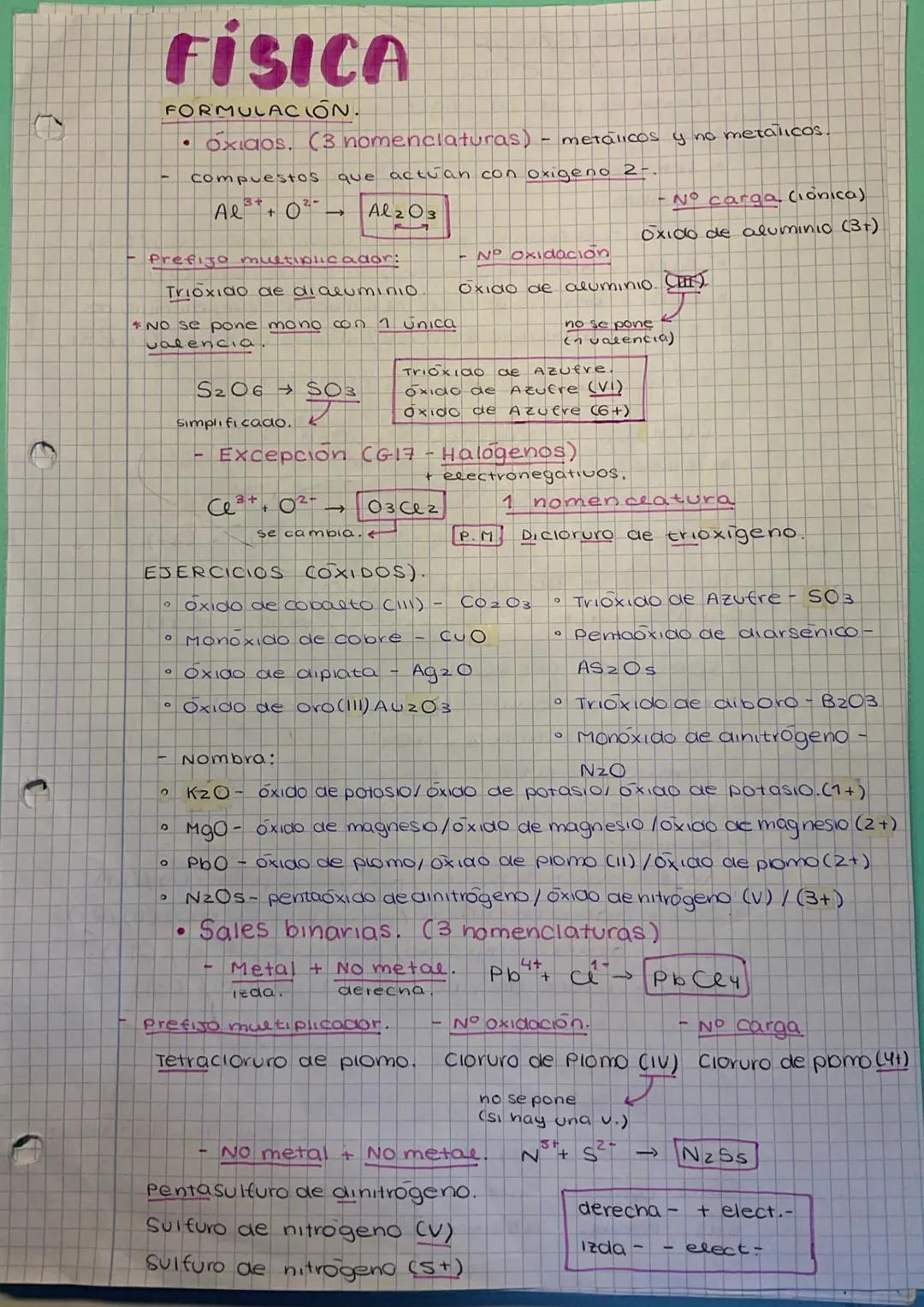 0
CE
FÍSICA
FORMULACIÓN.
• Oxidos. (3 nomenclaturas) - metálicos y no metalicos.
Prefijo multiplicador:
Trioxido de di aluminio.
* NO se pon