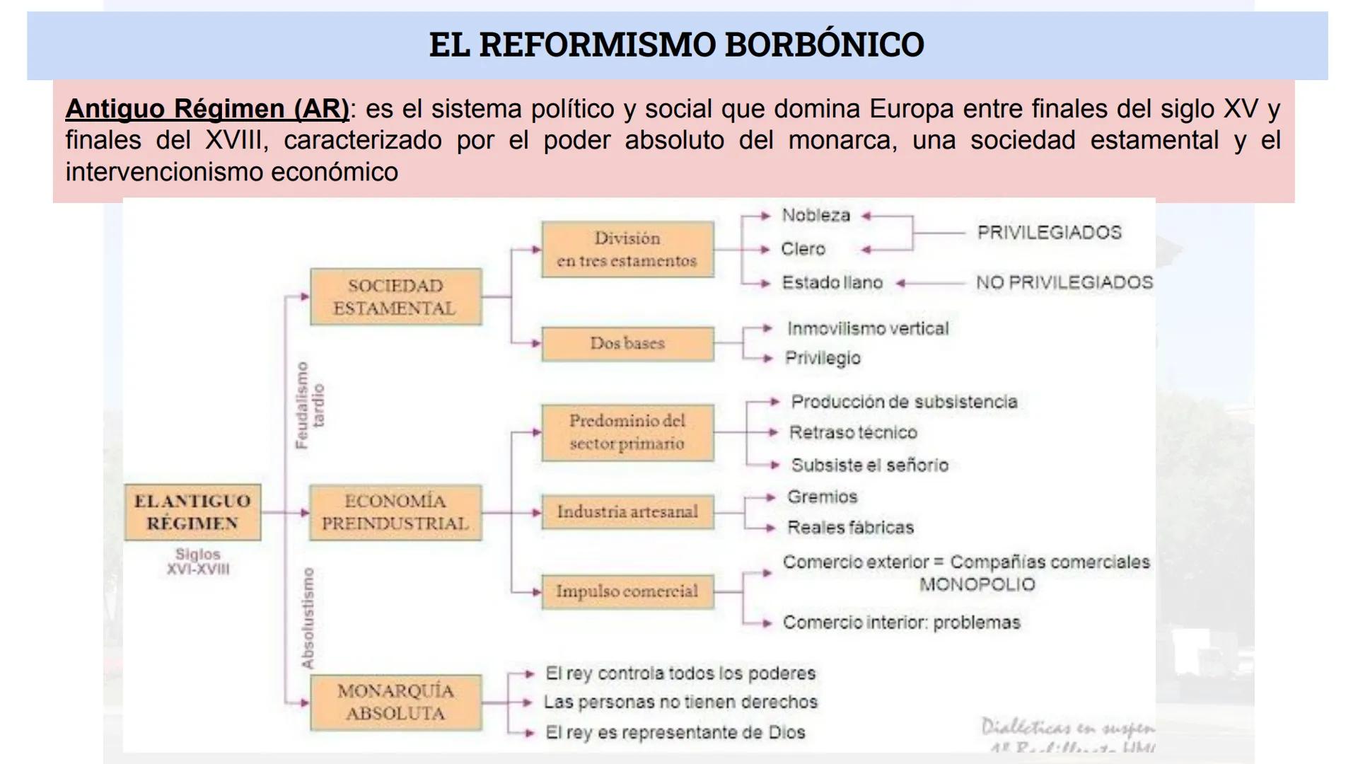 # EL REFORMISMO BORBÓNICO # EL REFORMISMO BORBÓNICO

Antiguo Régimen (AR): es el sistema político y social que domina Europa entre finales d