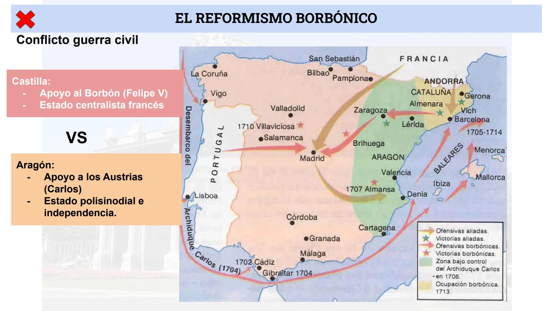 # EL REFORMISMO BORBÓNICO # EL REFORMISMO BORBÓNICO

Antiguo Régimen (AR): es el sistema político y social que domina Europa entre finales d