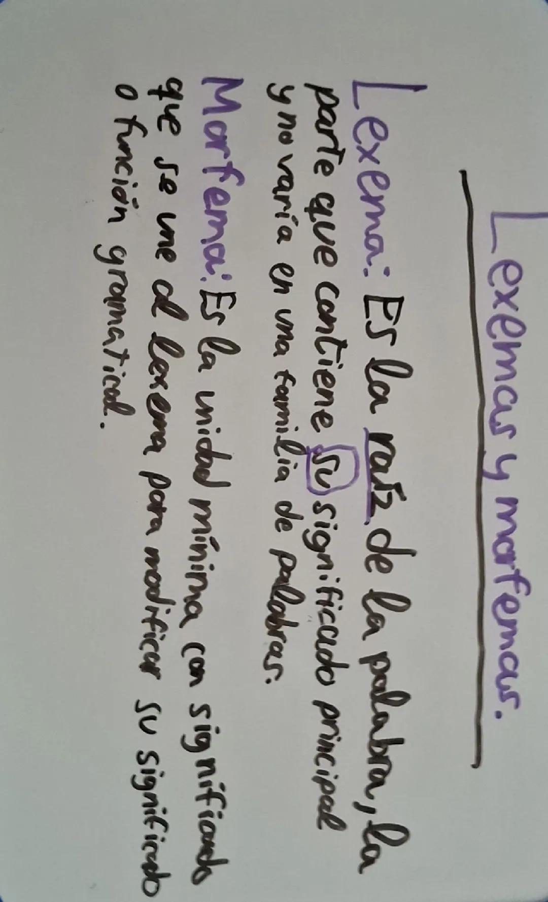 Lexemas y morfemas: Aprende lo básico