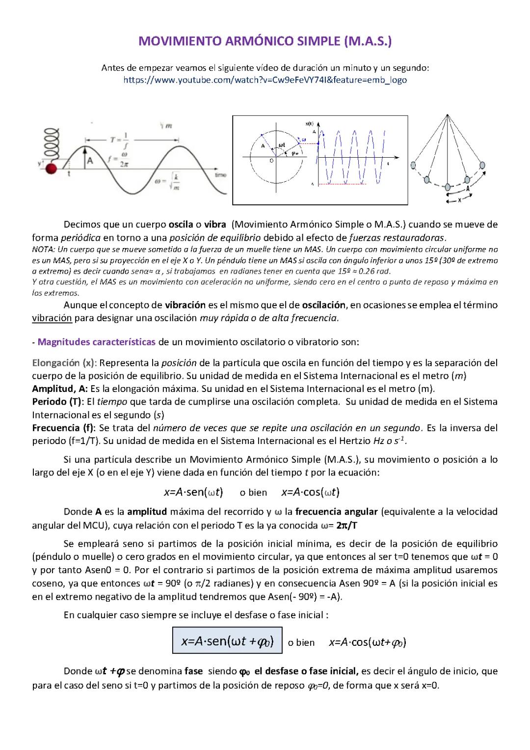 MOVIMIENTO ARMÓNICO SIMPLE (M.A.S.)