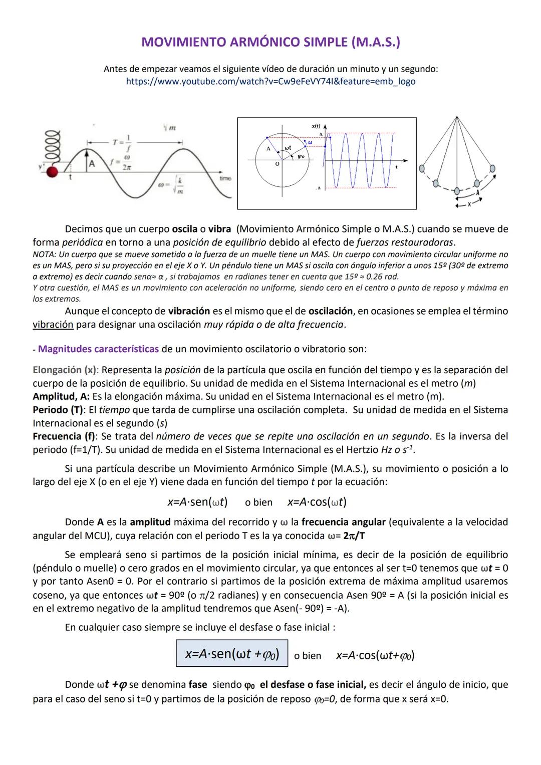 MOVIMIENTO ARMÓNICO SIMPLE (M.A.S.)
Antes de empezar veamos el siguiente vídeo de duración un minuto y un segundo:
https://www.youtube.com/w
