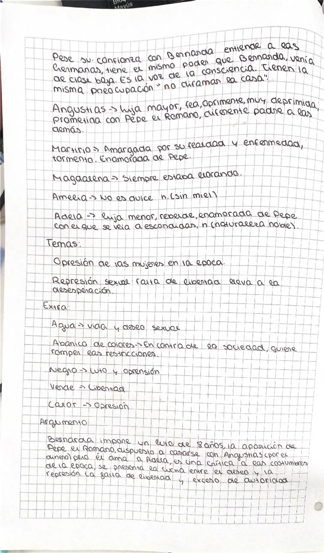 MILAN®
NOQ Maillon
BERNARDA
ALBA
GENERACION DEL 2+
Siglo XX, en España Grabia una inestabilidad social.
poutica y económica.
Estara la Guerr