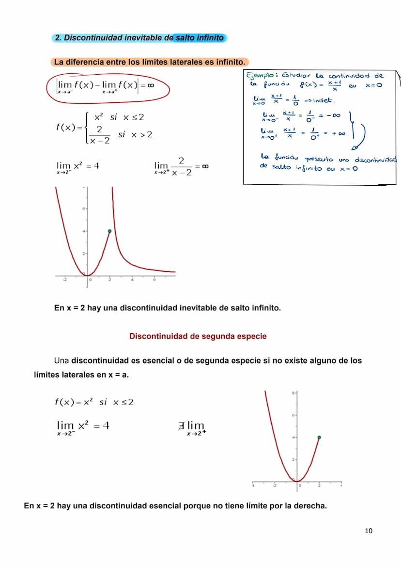 Continuidad de una función
Una idea intuitiva de función continua se tiene al considerar que su gráfica es
continua, en el sentido que se pu