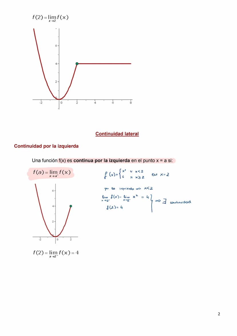 Continuidad de una función
Una idea intuitiva de función continua se tiene al considerar que su gráfica es
continua, en el sentido que se pu