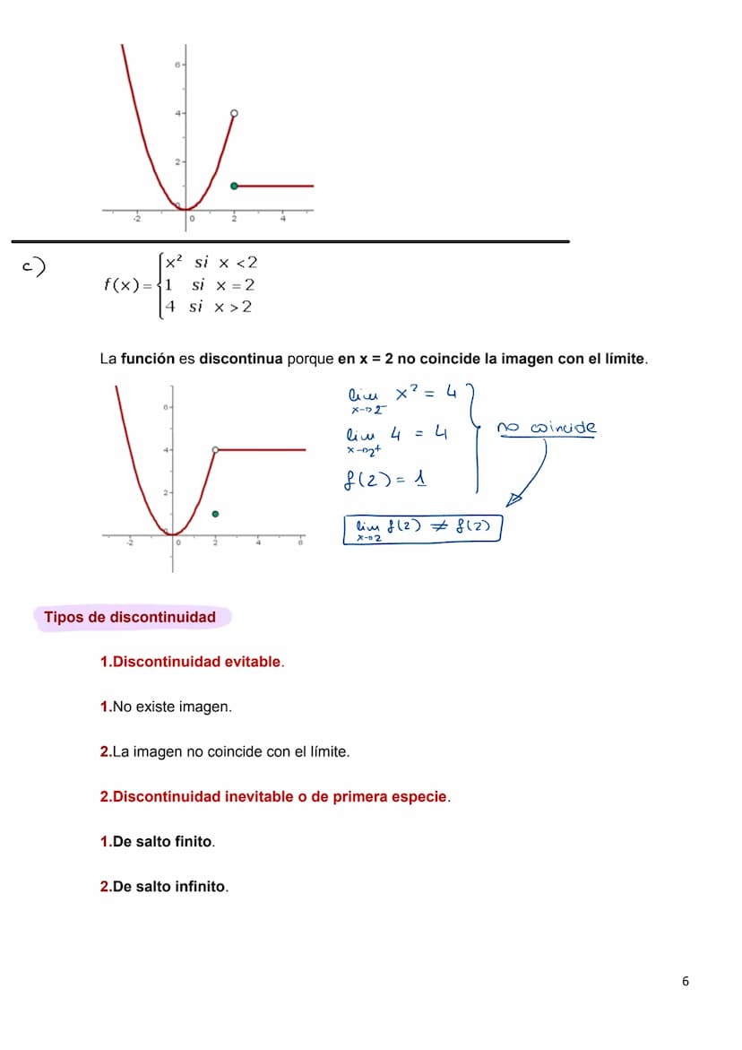 Continuidad de una función
Una idea intuitiva de función continua se tiene al considerar que su gráfica es
continua, en el sentido que se pu