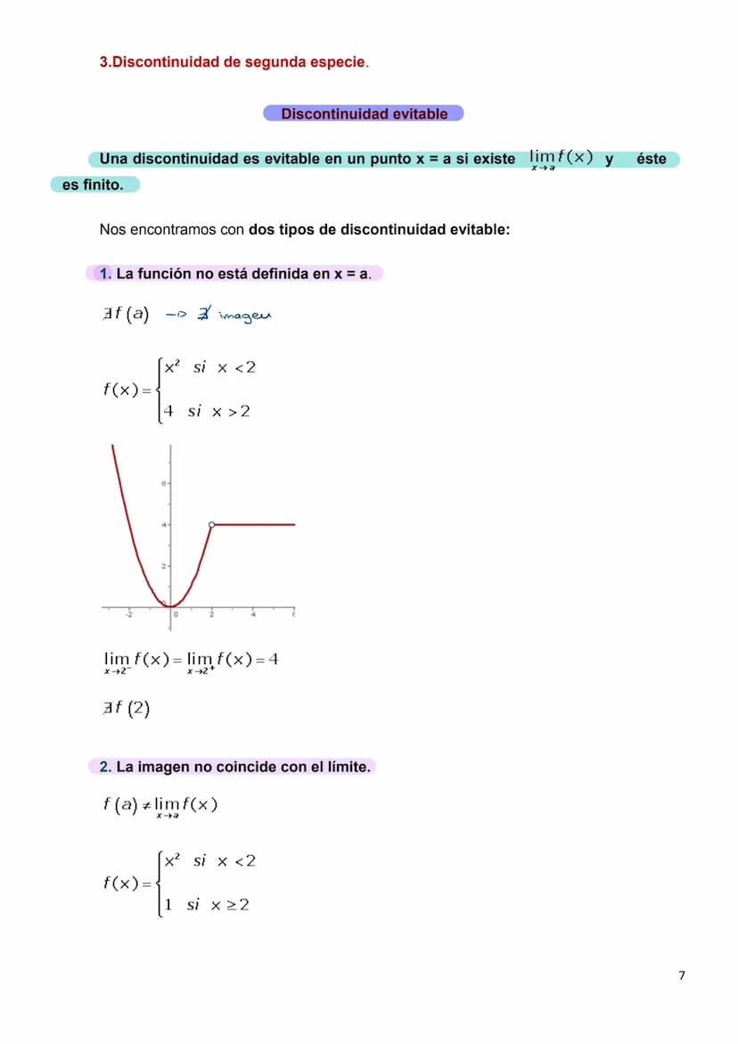 Continuidad de una función
Una idea intuitiva de función continua se tiene al considerar que su gráfica es
continua, en el sentido que se pu