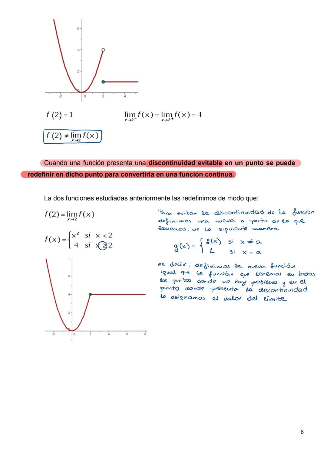 Continuidad de una función
Una idea intuitiva de función continua se tiene al considerar que su gráfica es
continua, en el sentido que se pu