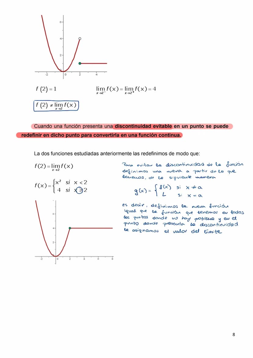 Continuidad de una función
Una idea intuitiva de función continua se tiene al considerar que su gráfica es
continua, en el sentido que se pu