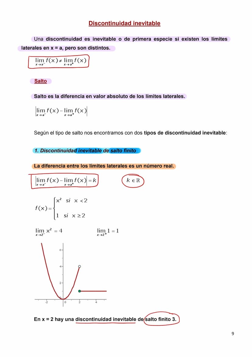 Continuidad de una función
Una idea intuitiva de función continua se tiene al considerar que su gráfica es
continua, en el sentido que se pu