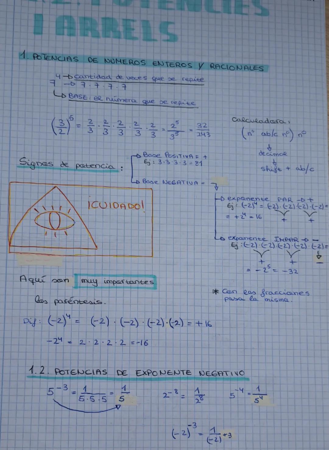 # 1. POTENCIAS DE NUMEROS ENTEROS Y RACIONALES

4→cantidad de veces que se repite
7→0 7.7.7.7
BASE: el numero que se repite

($\frac{3}{2}$)