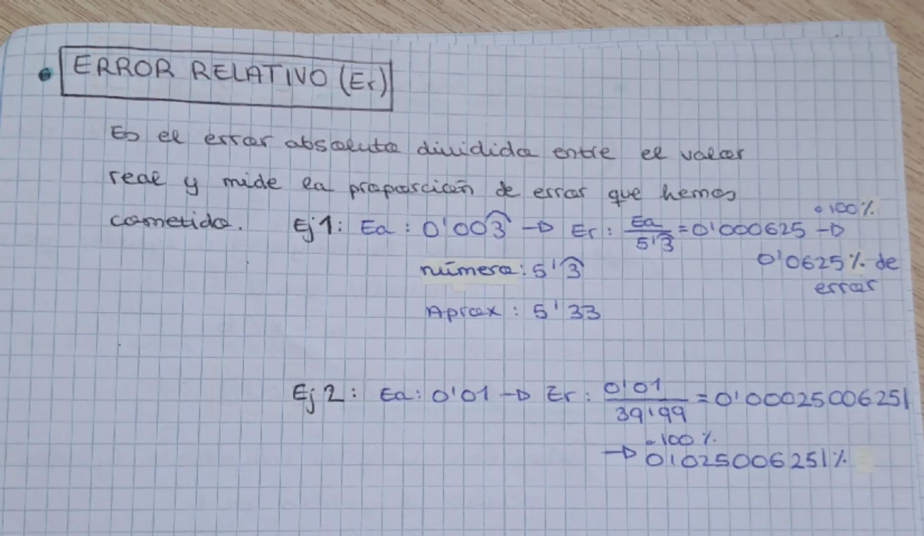 # 1. POTENCIAS DE NUMEROS ENTEROS Y RACIONALES

4→cantidad de veces que se repite
7→0 7.7.7.7
BASE: el numero que se repite

($\frac{3}{2}$)