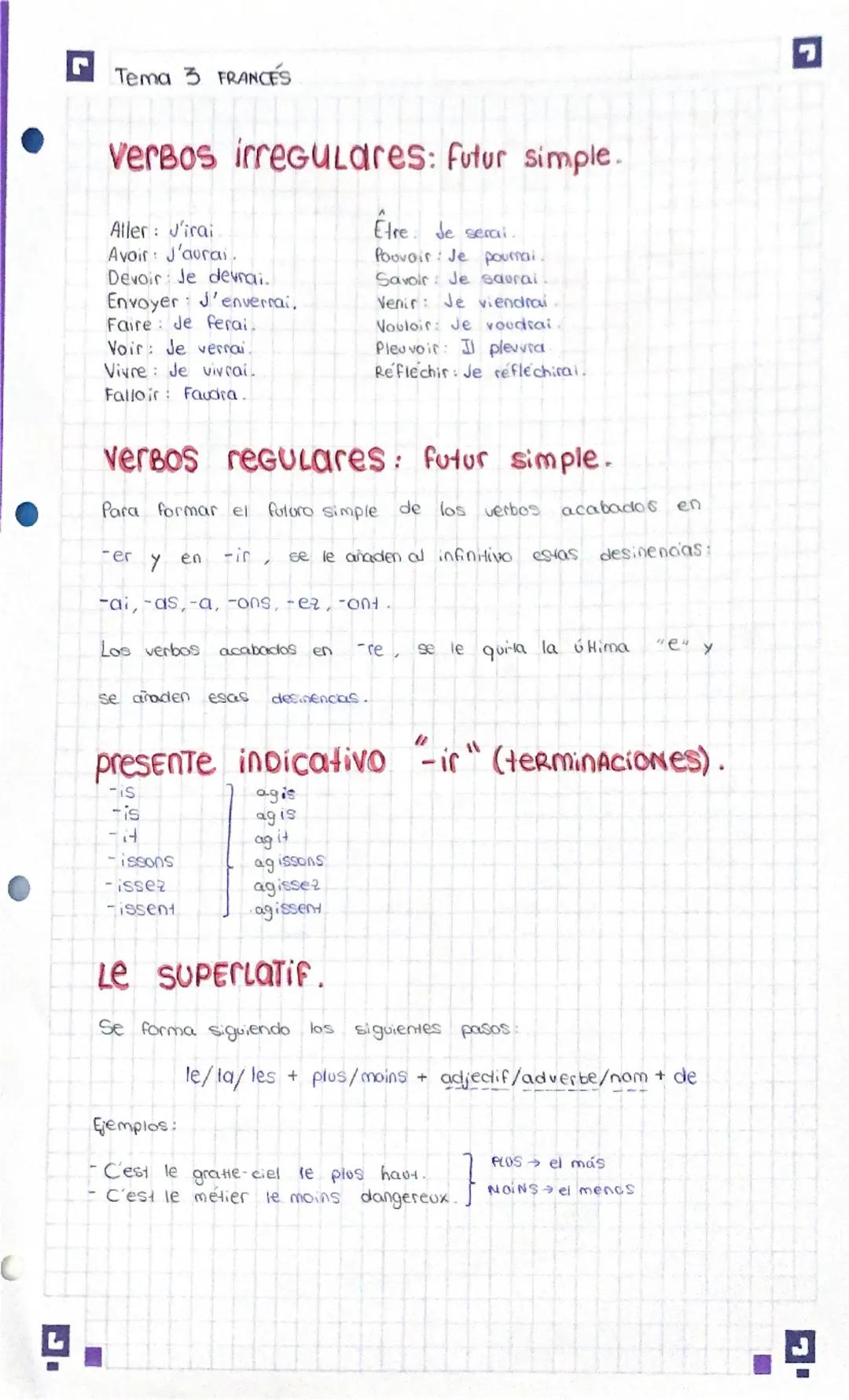 --- OCR Start ---
Tema 3 FRANCÉS
Verbos irregulares: futur simple.
Aller: J'irai
Avoir: J'aurai.
Devoir Je devrai.
Envoyer J'enverrai.
Faire