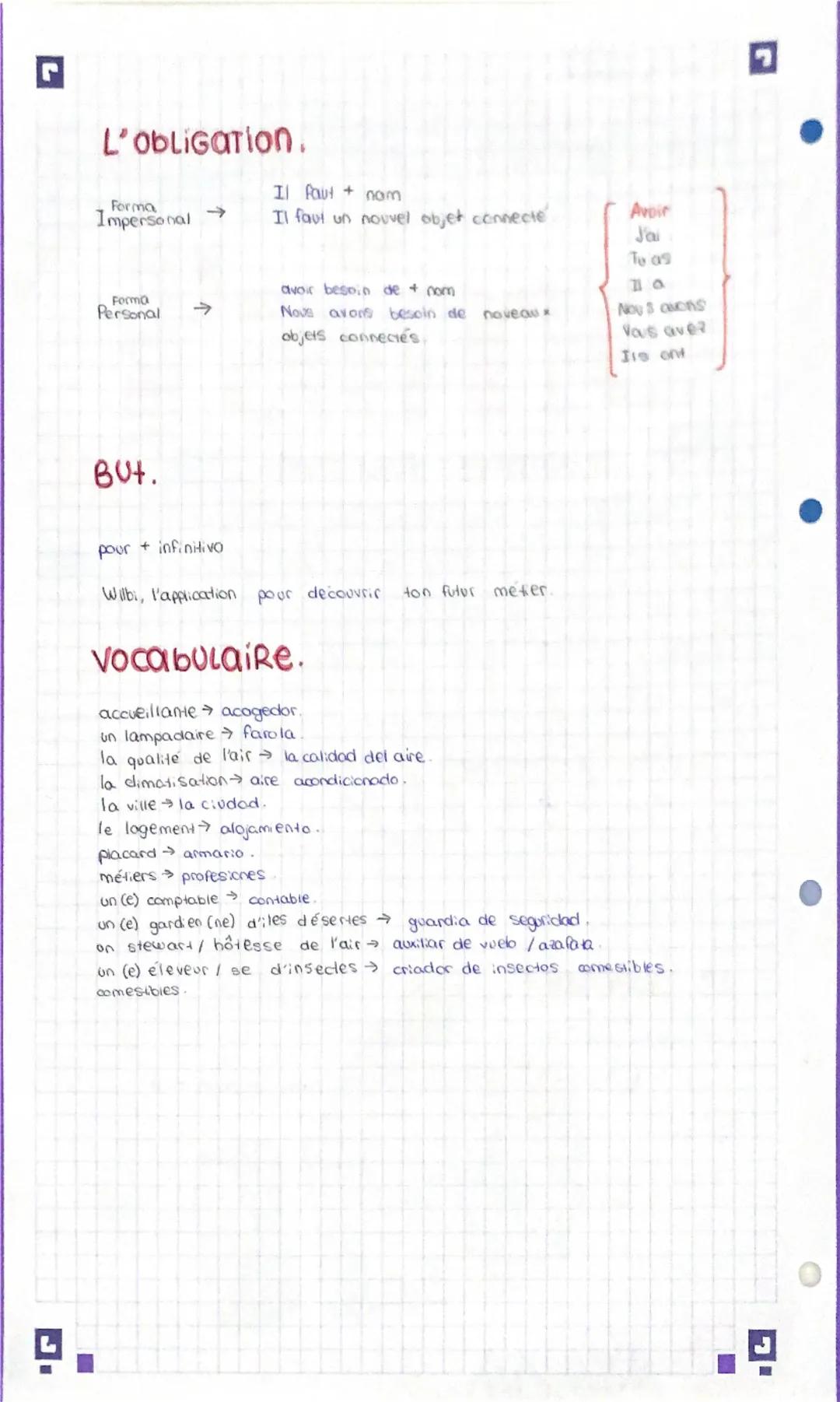 --- OCR Start ---
Tema 3 FRANCÉS
Verbos irregulares: futur simple.
Aller: J'irai
Avoir: J'aurai.
Devoir Je devrai.
Envoyer J'enverrai.
Faire