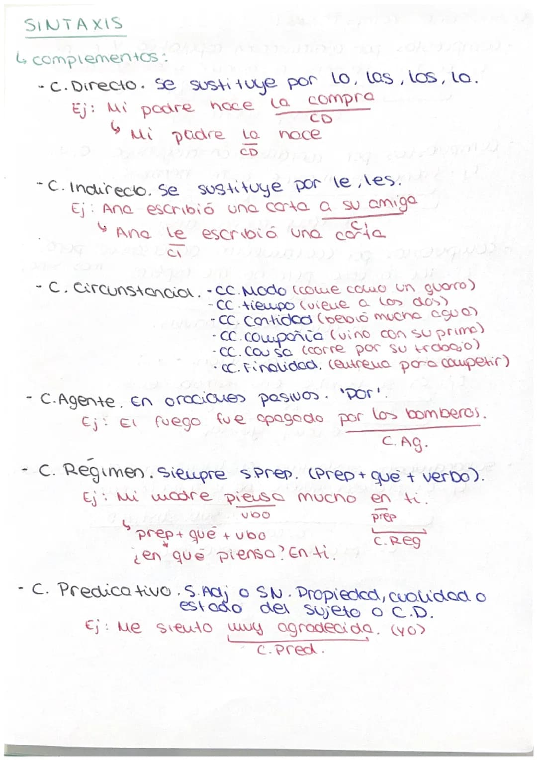 Resumen sintaxis básico