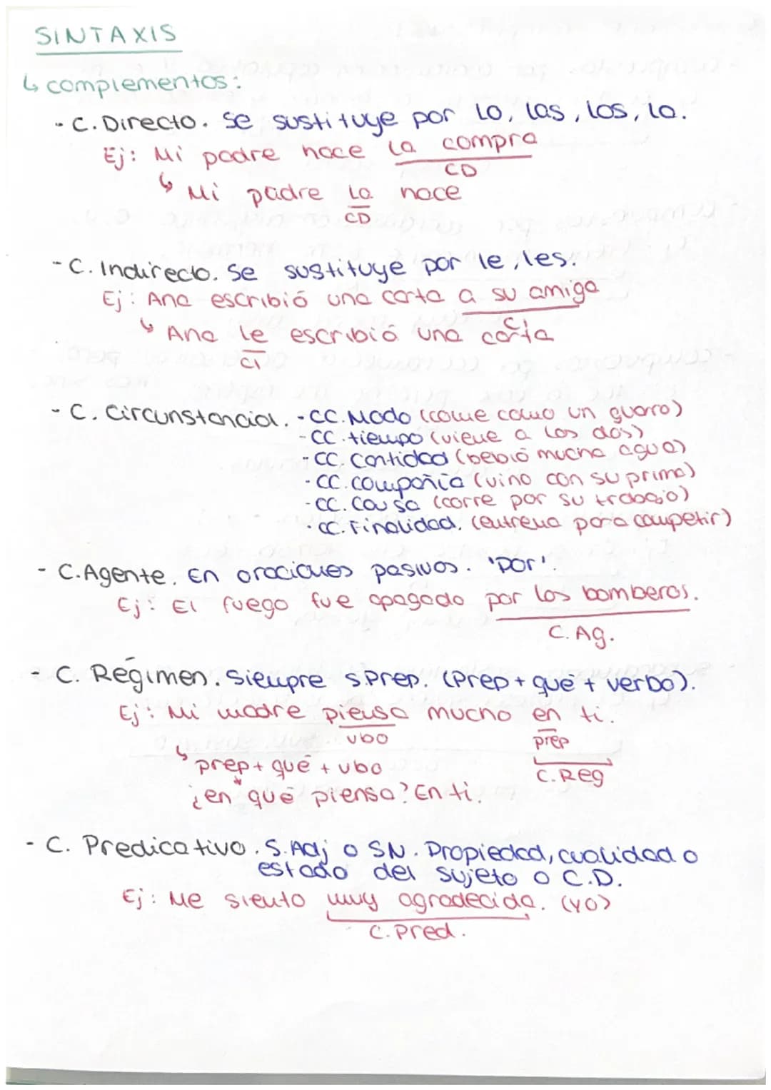 جا
SINTAXIS
complementos:
- C. Directo. Se sustituye por Lo, las, los, lo.
Ej: Mi podre hace
La compra
CD
Mi padre Lo noce
CD
-C. Indirecto.