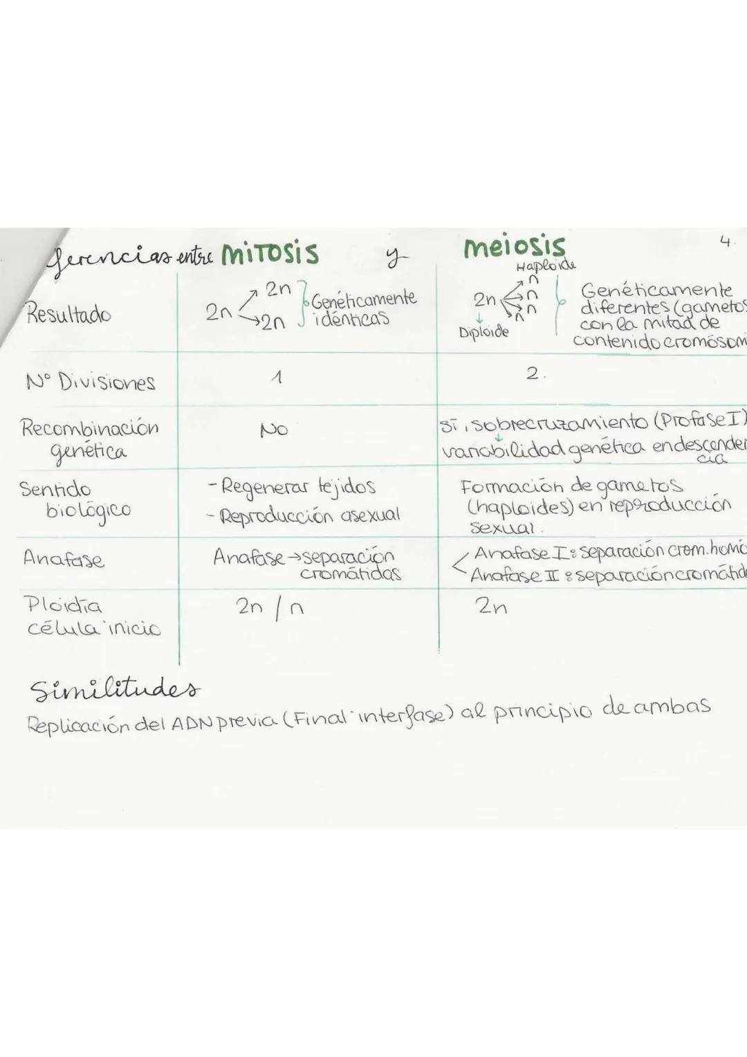 "Tema 0": El método científics
Es una serie de pasos ordenados y rigurosos que llevan a cabo los
científicos para generar
conocimiento.
1. O