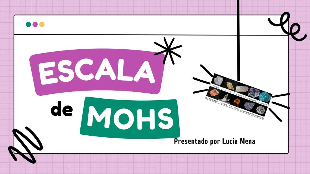 escala de mohs 1 eso