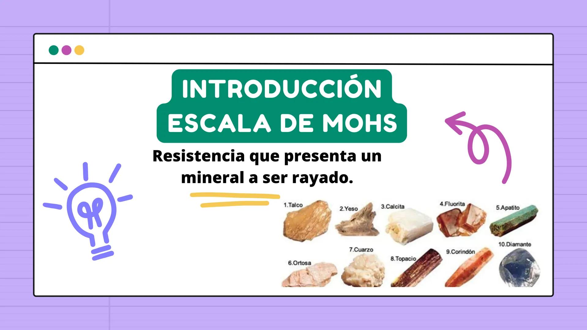 # ESCALA

de MOHS

1- TALCO
2-YESO
3-CALCITA
4- FLUORITA 5- APATITO
6-ORTOCLASA 7-CUARZO
8-TOPACIO 9- CORINDÓN 10-DIAMANTE

Presentado por L