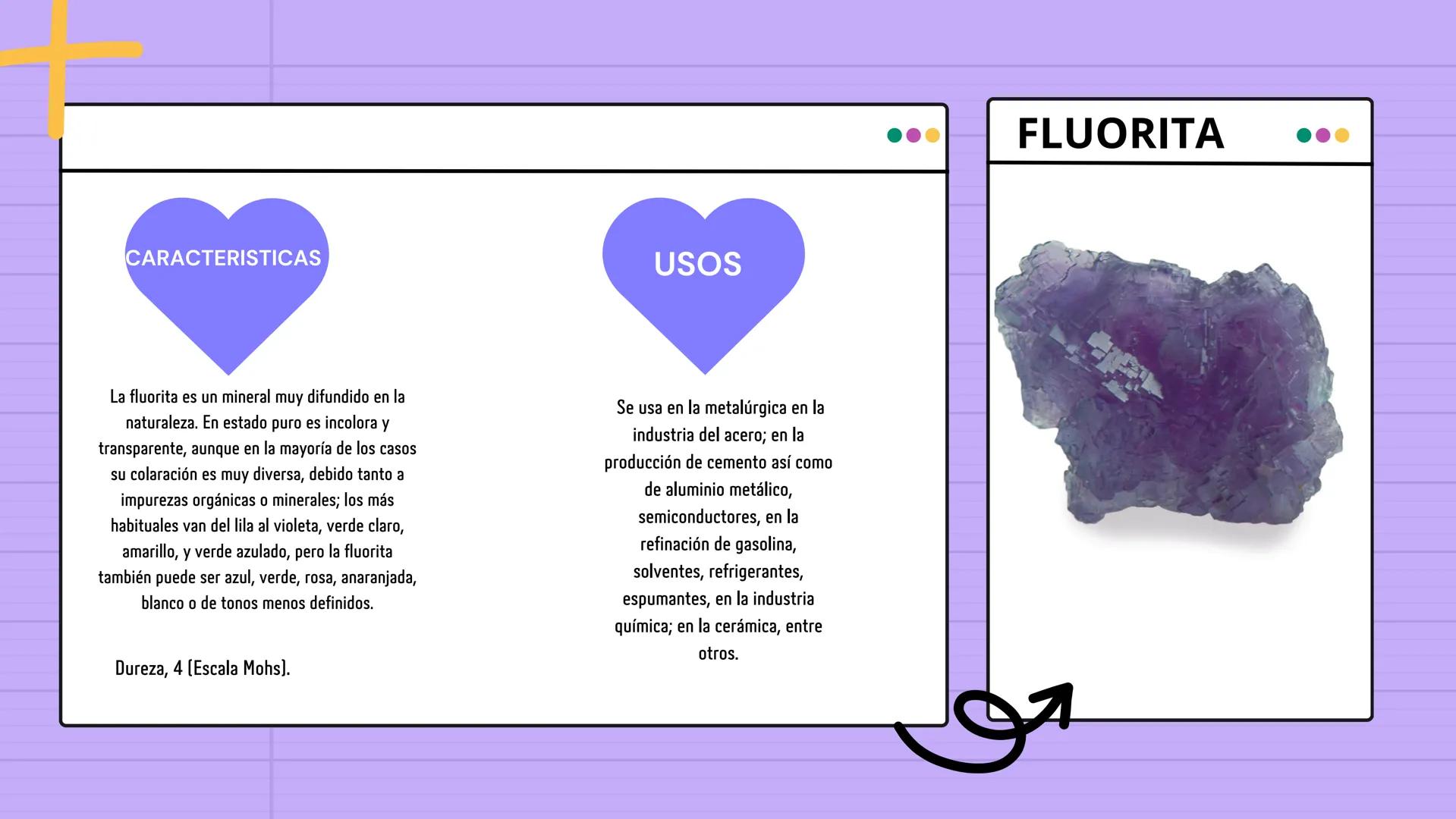# ESCALA

de MOHS

1- TALCO
2-YESO
3-CALCITA
4- FLUORITA 5- APATITO
6-ORTOCLASA 7-CUARZO
8-TOPACIO 9- CORINDÓN 10-DIAMANTE

Presentado por L