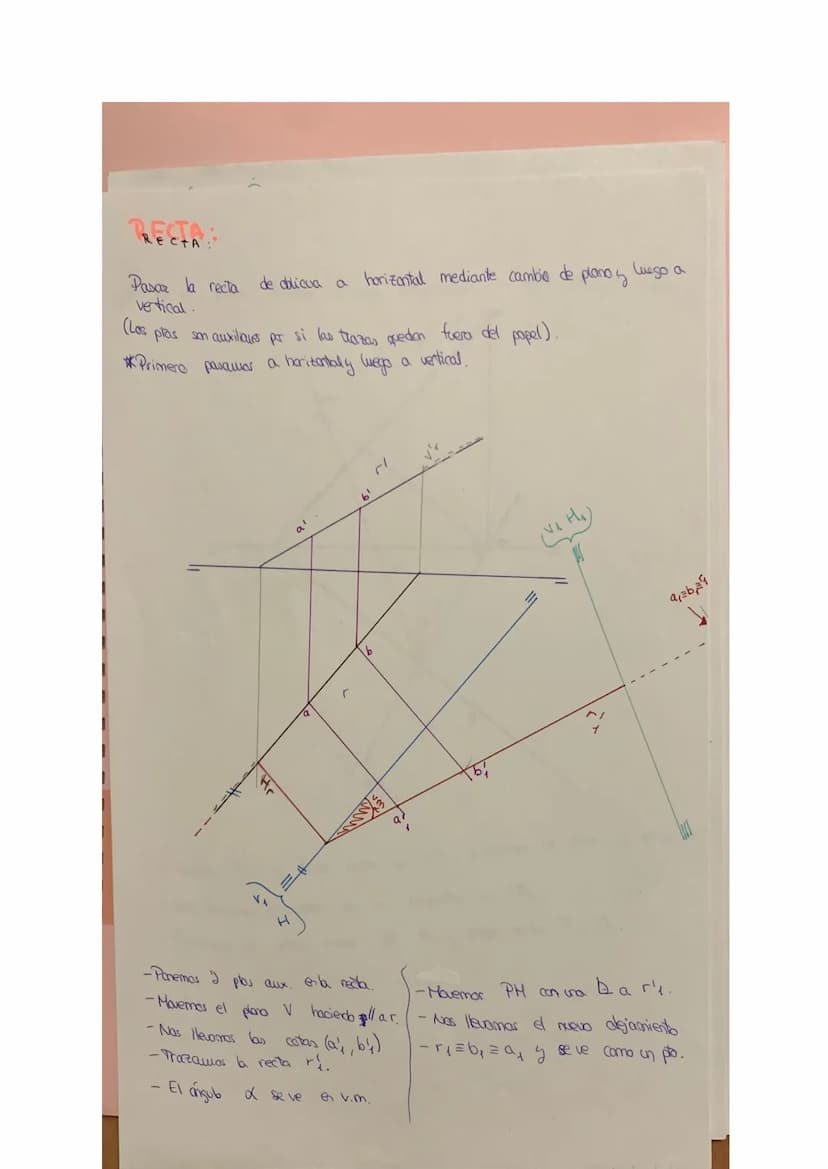 Perpendicularidad..
Una recta al Plano lo es a todas las rectas del plano.
Dos rectas que son se verán 1 en proyección si una de ellas
PH o 