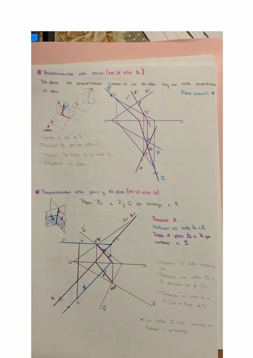 Perpendicularidad..
Una recta al Plano lo es a todas las rectas del plano.
Dos rectas que son se verán 1 en proyección si una de ellas
PH o 