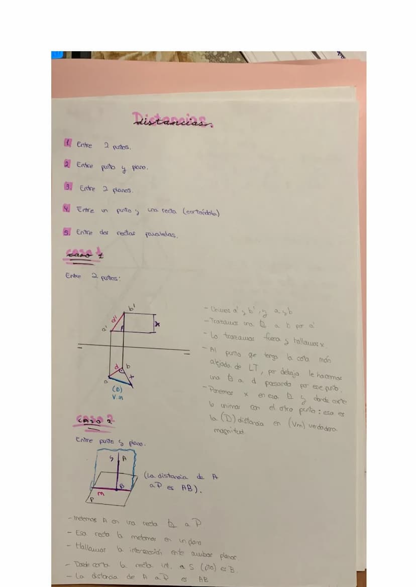 Perpendicularidad..
Una recta al Plano lo es a todas las rectas del plano.
Dos rectas que son se verán 1 en proyección si una de ellas
PH o 