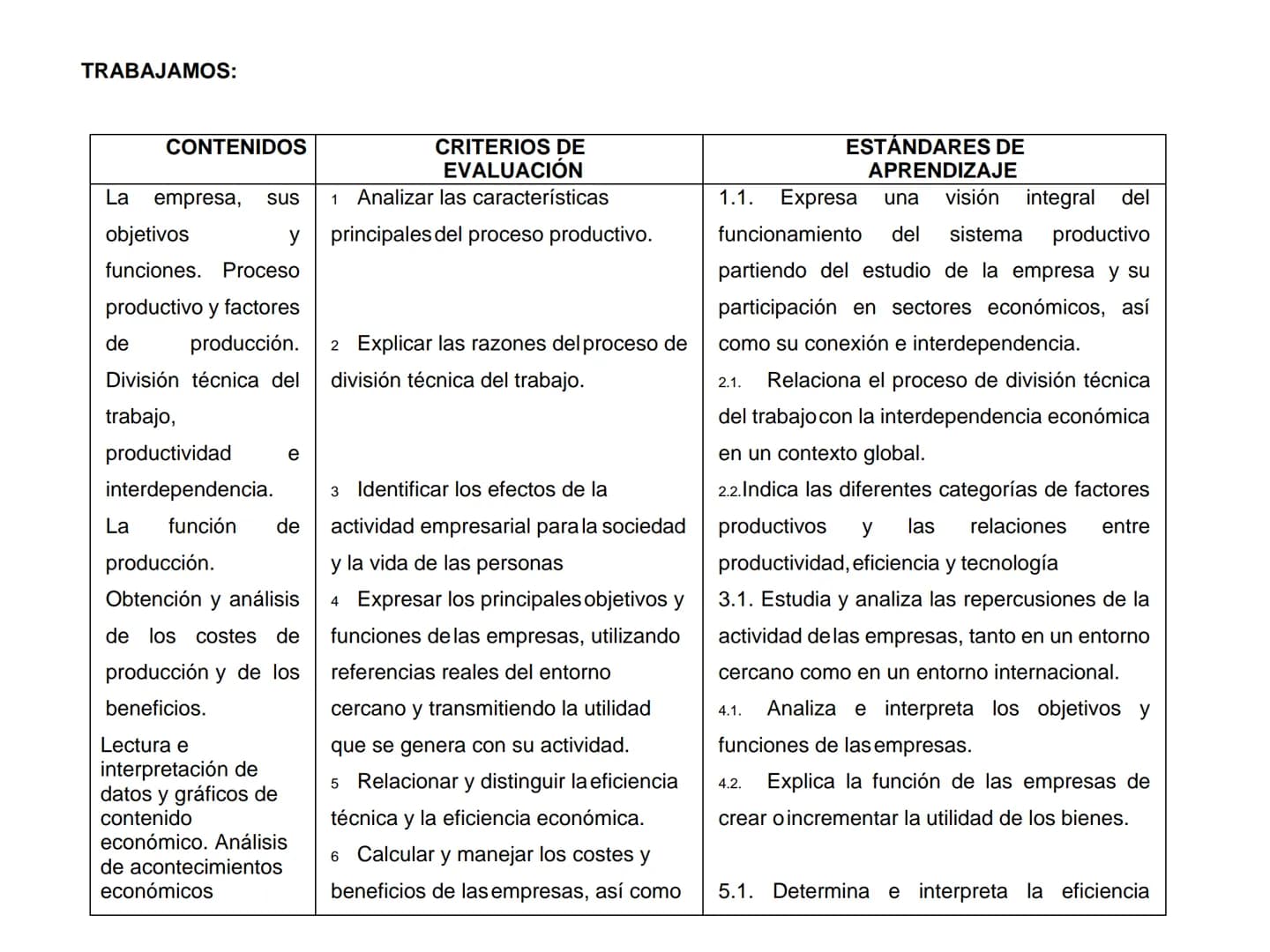TEMA 4. LA EMPRESA Y SUS FUNCIONES
Tema 4 - Producción y Empresa
1. La especialización y necesidad de coordinación
1.1. Consecuencias de la 