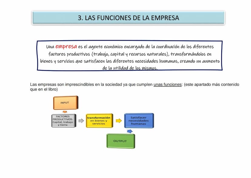 TEMA 4. LA EMPRESA Y SUS FUNCIONES
Tema 4 - Producción y Empresa
1. La especialización y necesidad de coordinación
1.1. Consecuencias de la 
