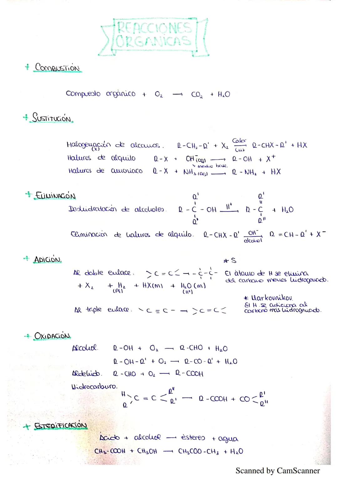 COMBUSTION
SUSTITUCIÓN
ADICION
Compuesto orgánico + 0₂
ELIMINACIÓN
Halogenación de alcamos.
Haluros de alquilo Q-X +
Haluros de amoniaco
Q-X