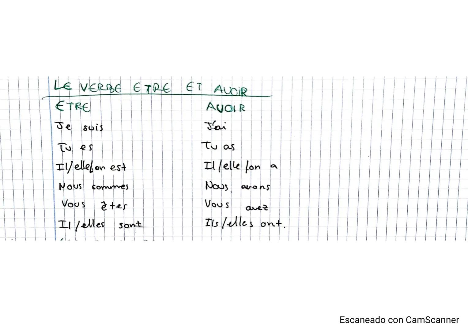 LE VERBE ETRE ET AVOIR

ETRE
AUOIR

Je suis
J'ai

Tu es
Tu as

Il/ellel on est
Il lelle fon a

Nous sommes
Nους
avons

Vous
ètes
Vous
avez

