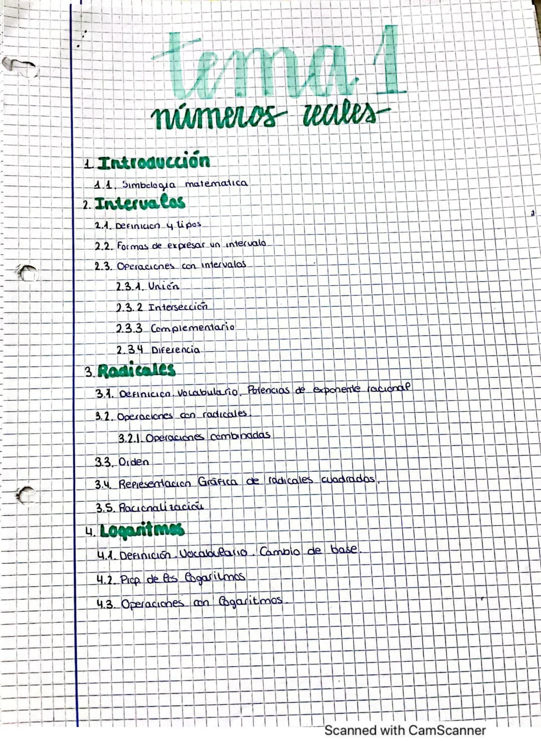 tema 1
números reales-
Introducción
1.1. Simbologia matematica
2. Intervalos
2.1. Definicion 4 lipos
2.2. Formas de expresar un intervalo.
2