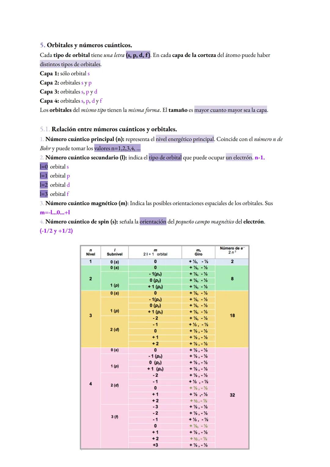 # FyQ Unidad 1 y 2

TEMA 1. Estructura atómica. El sistema periódico.

1. El átomo divisible.

En 1808, John Dalton dijo que la materia es d