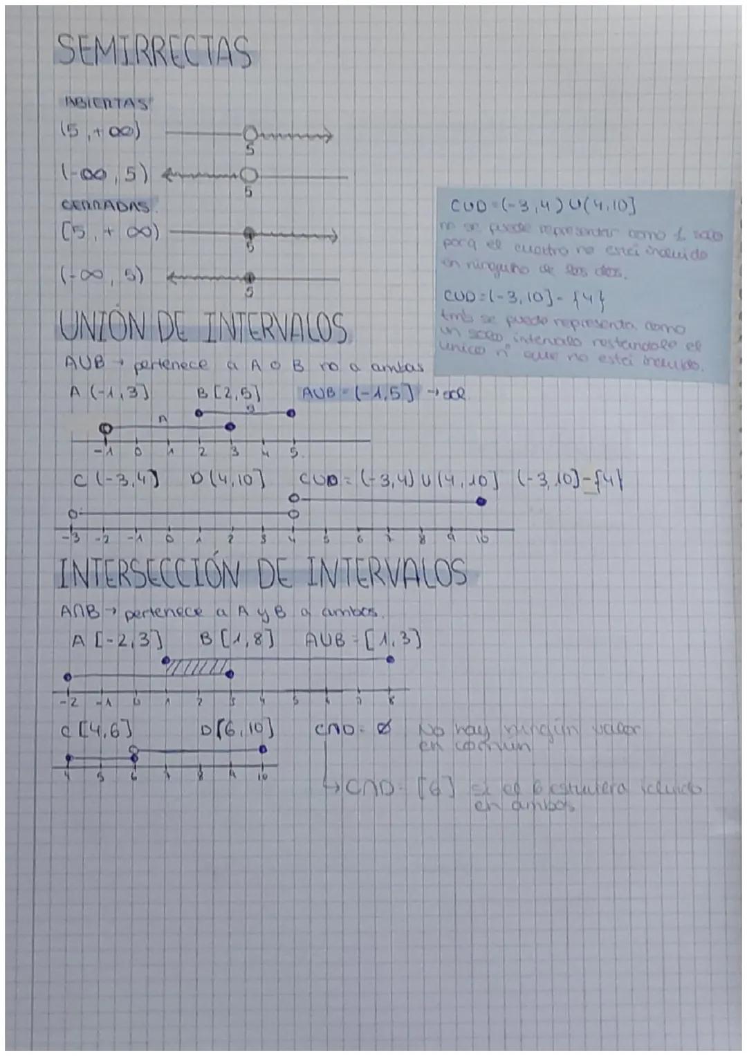 INTERVALOS
Es un subconjunto de nº reales que se encuentra entre dos valores
los que delimitar los extremos de ese intervals.
CERRADO.
[2₁6]