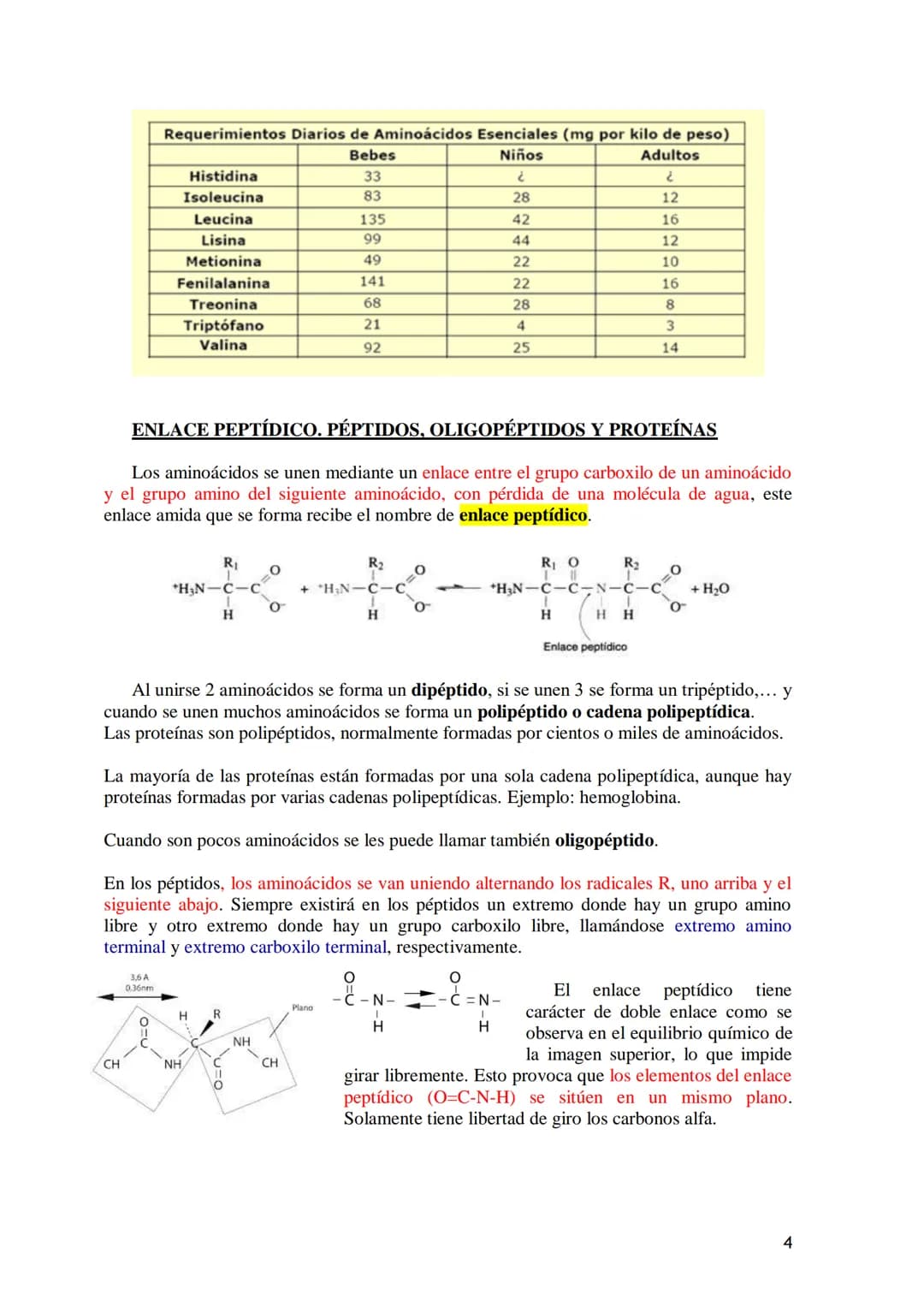 TEMA 4.- PROTEÍNAS
1. Aminoácidos proteicos: Estructura general. Carácter anfótero. Clasificación
según la cadena lateral: apolar, polar sin