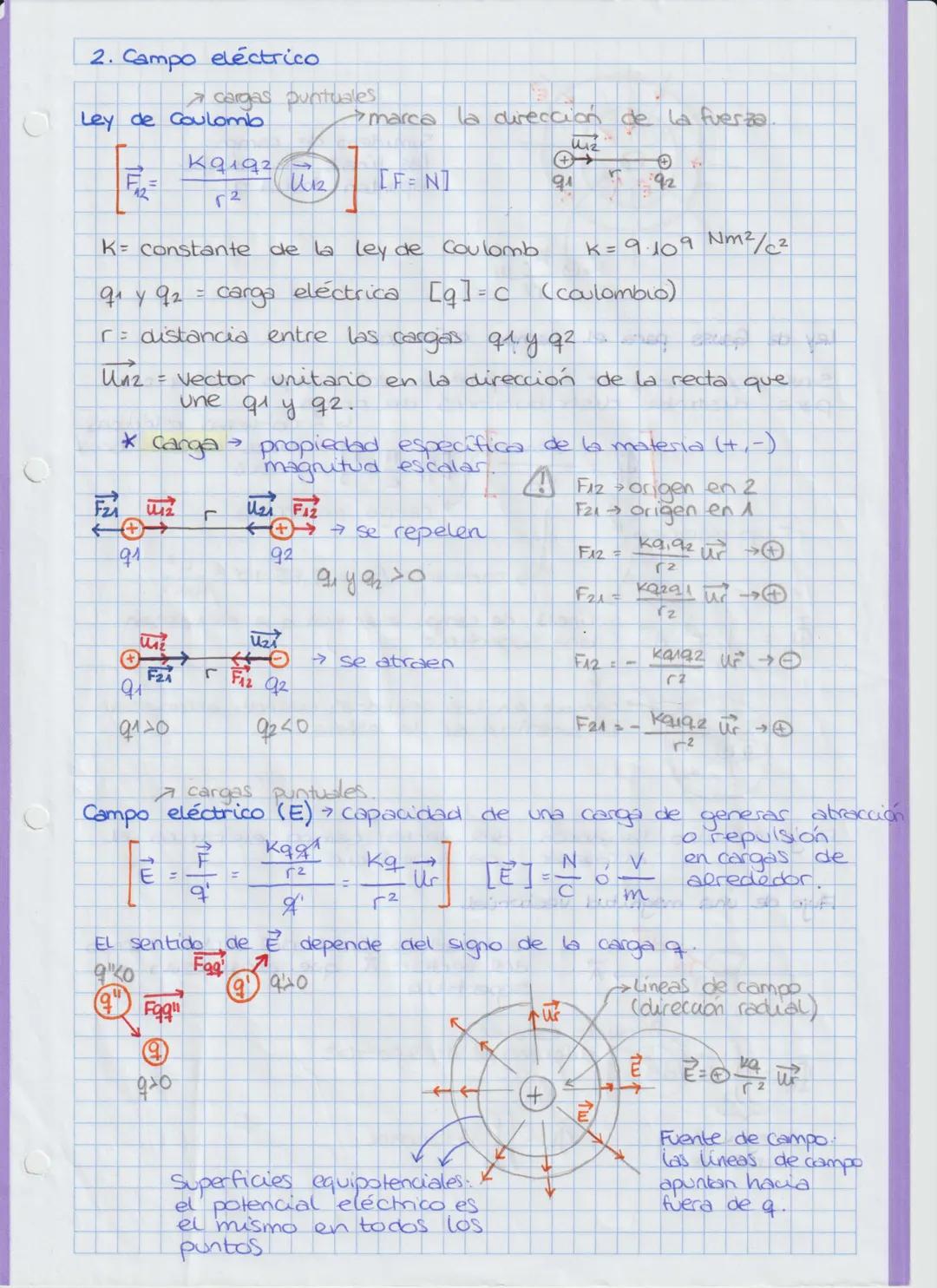# TEMA 2. CAMPOELÉCTRICO
FORMULARIO

Constantes → Permitividad eléctrica del vacío, e₀ = 8,85·10⁻¹² C²N⁻¹·m⁻²
Constante de la Ley de Coulomb